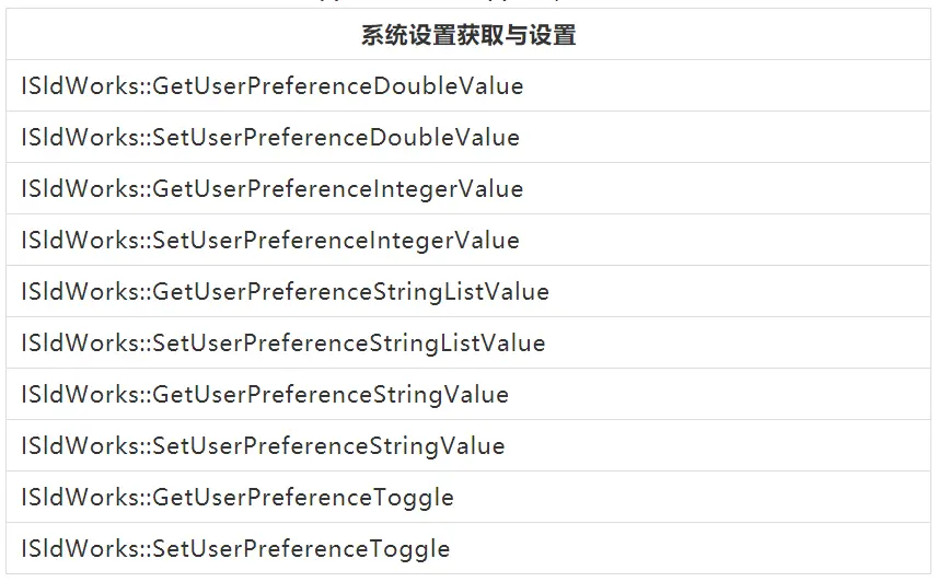 sw分割并保存实体视频教程